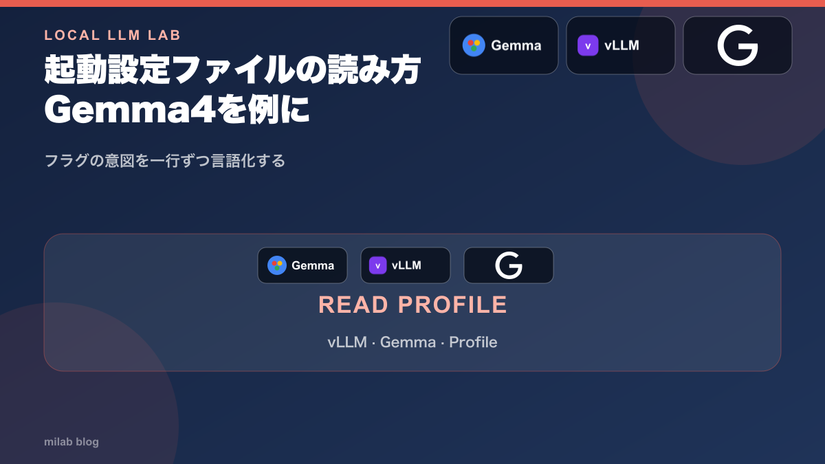 シーマ (プロフ必ずお読みください) 起動設定ファイルの読み方：Gemma4を例に | エムアイ・ラボ